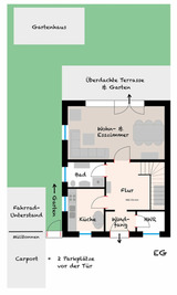 Ferienhaus in Fehmarn OT Burg - Cozy Cottage 2 - Bild 25